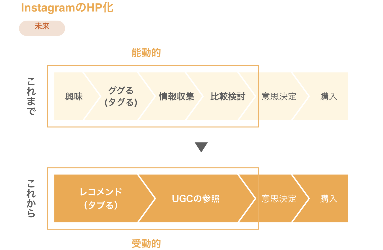 Gさま専用　気功セミナー資料 AZAPAがスマート社会技術セミナーを開催、新通信規格SparkLinkを